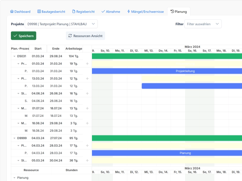 Brantner Bautagebuch