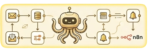 n8n Workflow – automatisierte Geschäftsprozesse verbinden Apps, Datenbanken und KI-Dienste ohne manuellen Aufwand