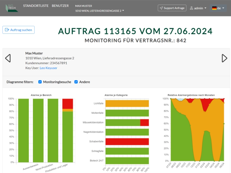 Biotech Analytics Web Tool